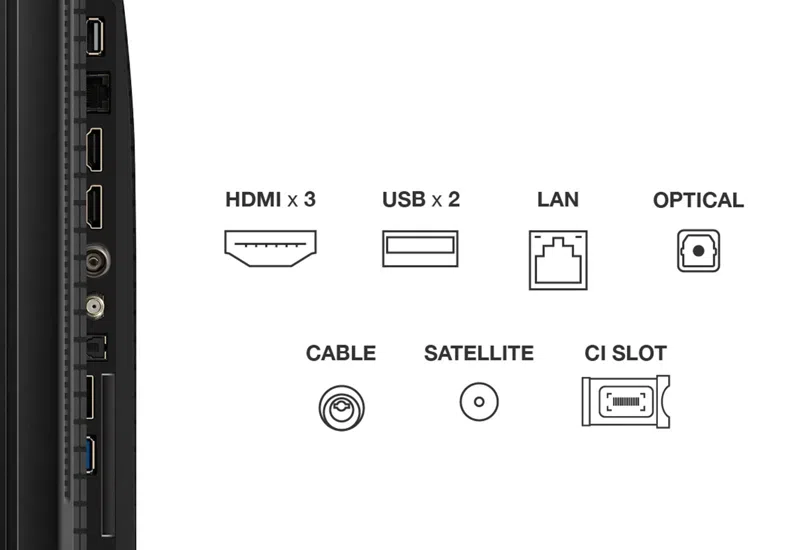 TCL P7K-UK QLED Direct LED 4K HDR Smart Google TV | 55P7K