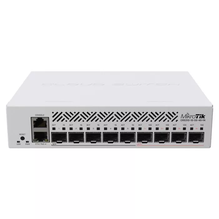 MikroTik Cloud Router Switch 5 Port SFP 4 SFP+ | CRS310-1G-5S-4S+IN