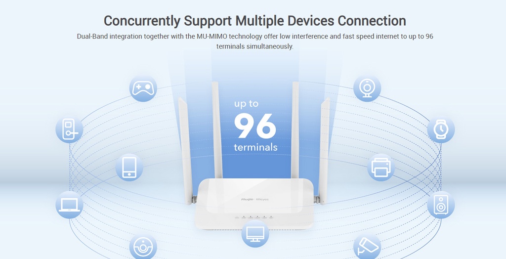 Reyee Dual Band AC 1200Mbps 5dBi Fast Ethernet Mesh Router | RG-EW1200