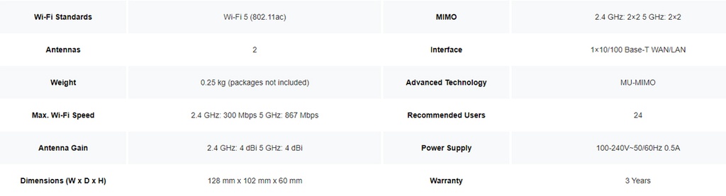 Reyee Dual Band AC 1200Mbps 4dBi Mesh Range Extender | RG-EW1200R
