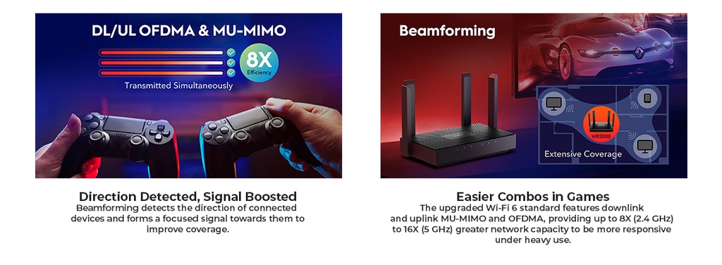 Cudy AX3000 Gigabit Wi-Fi 6 Mesh Router | CD-WR3000