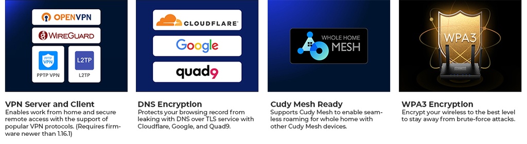 Cudy AX3000 Gigabit Wi-Fi 6 Mesh Router | CD-WR3000