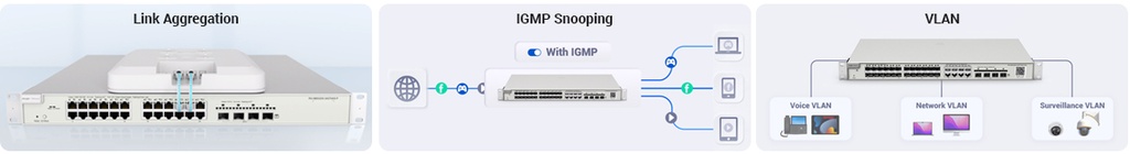 Reyee 24 Port Gigabit 4SFP Layer 2+ Smart Managed Switch | RG-NBS3100-24GT4SFP-V2