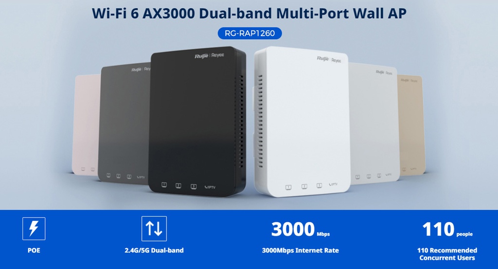 Reyee Dual Band 3000Mbps 5 Port Gigabit Mesh In-Wall AP | RG-RAP1260 