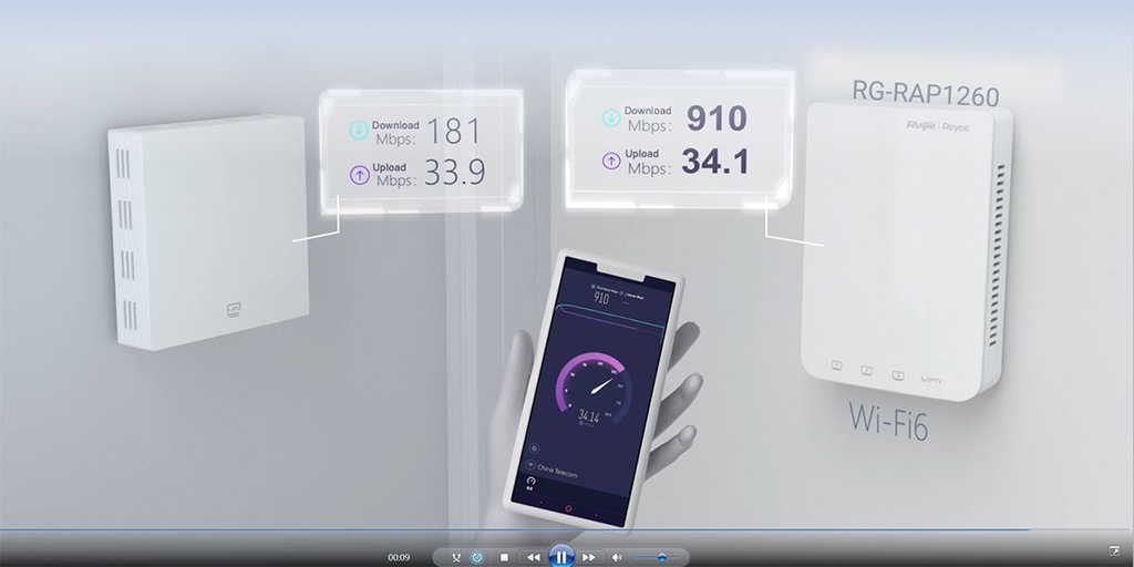 Reyee Dual Band 3000Mbps 5 Port Gigabit Mesh In-Wall AP | RG-RAP1260 