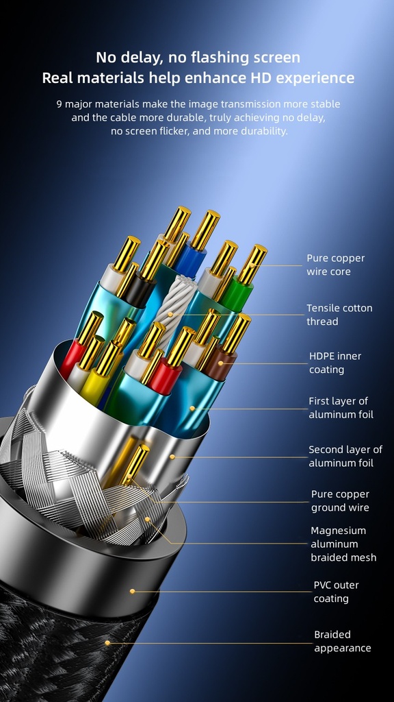1.5m HDMI 8K Braided Male-to-Male Cable | HDM-CAB-M-M1.5M-8K-A