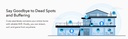 Cudy Dual Band WiFi 5 1200Mbps Fast Ethernet Mesh 3 Pack | M1200 (3-Pack)