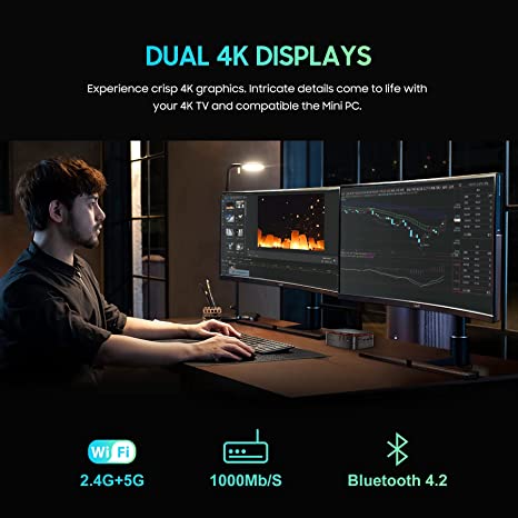 Blackview MP60 N150 Intel Celeron Professional Mini PC | MP60-N150-16-512