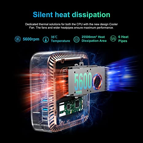 Blackview MP60 N150 Intel Celeron Professional Mini PC | MP60-N150-16-512