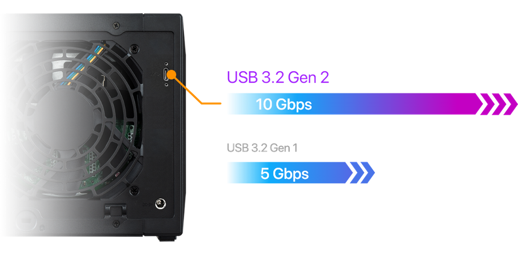 Asustor Xpanstor 4 AS5004U 4 Bay Expansion NAS Unit | AS5004U