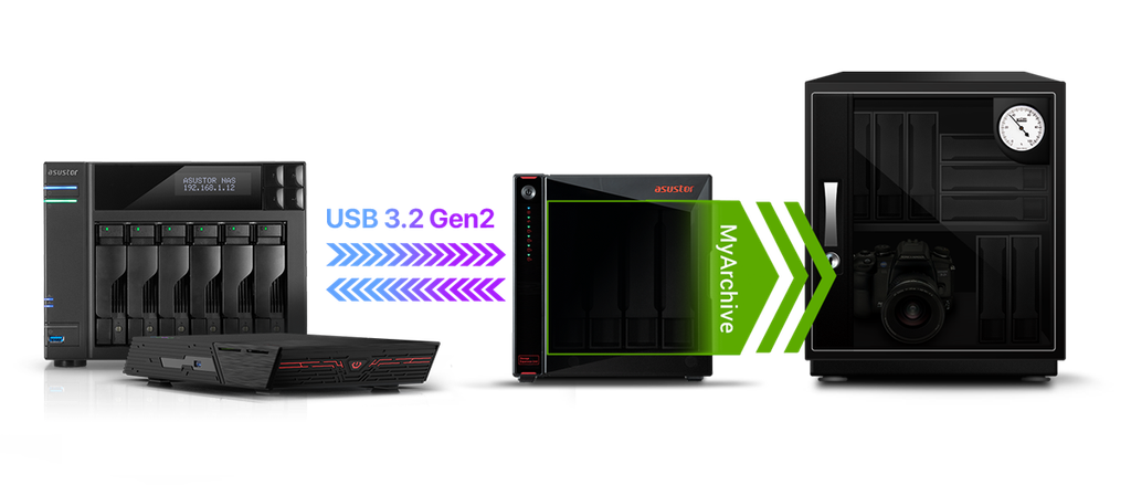 Asustor Xpanstor 4 AS5004U 4 Bay Expansion NAS Unit | AS5004U