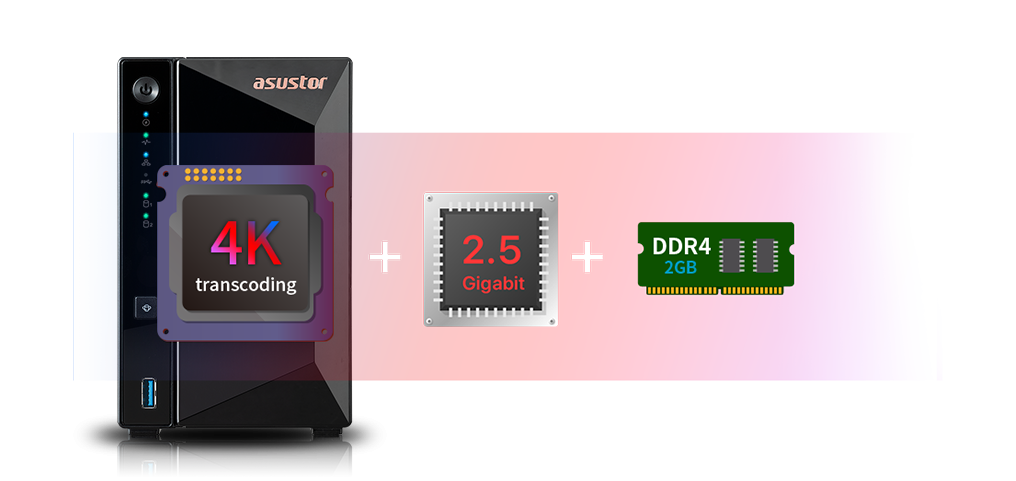 Asustor Drivestor 2 Pro AS3302T NAS Unit | AS3302T
