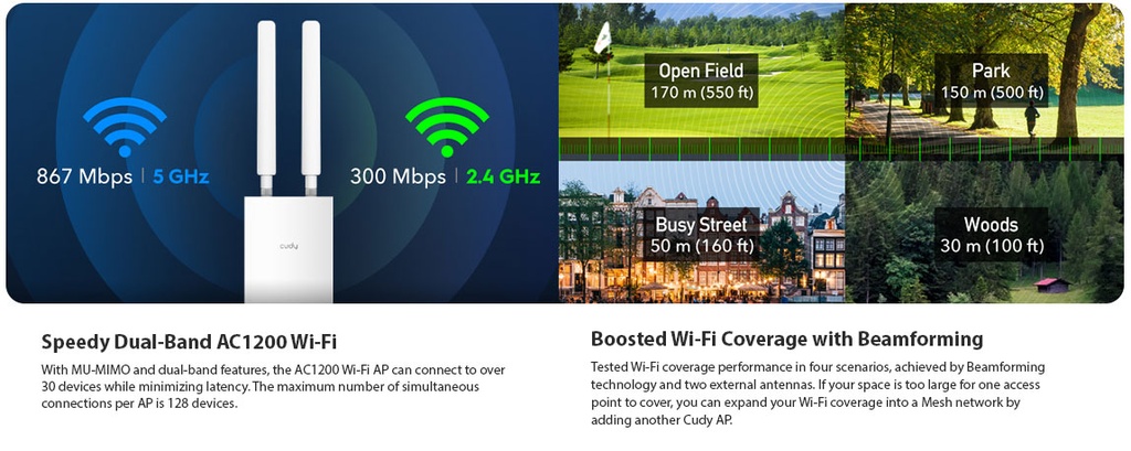 Cudy Outdoor AC1200 Gigabit Wireless Access Point AP1300 | CD-AP13000