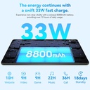 Blackview MEGA 1 11.5 inch 120Hz Display Android Tablet PC | MEGA-1-12GB-GREY