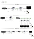DTECH 120m HDMI Extender (Sender Unit) with IR Passthrough | HDM-EX120IR-SA-V2