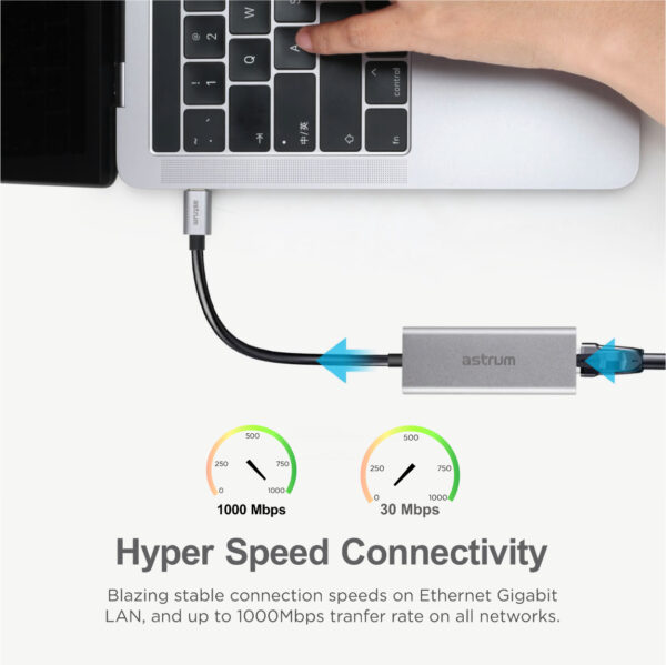 Astrum NA450 USB-C to Gigabit Ethernet LAN Converter | A72045-B