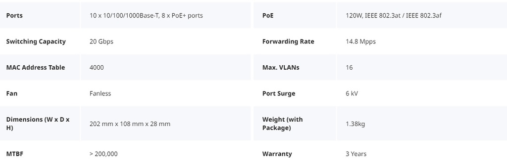 Reyee 10-Port Gigabit Smart Cloud Managed PoE Switch | RG-ES210GS-P