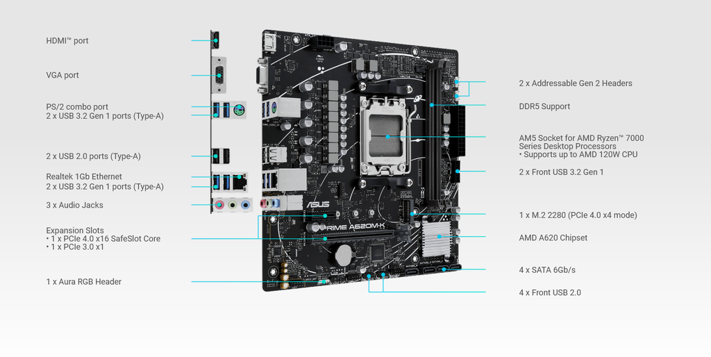 Asus AMD A620 Ryzen AM5 Micro-ATX Prime Motherboard PRIME-A620M-K