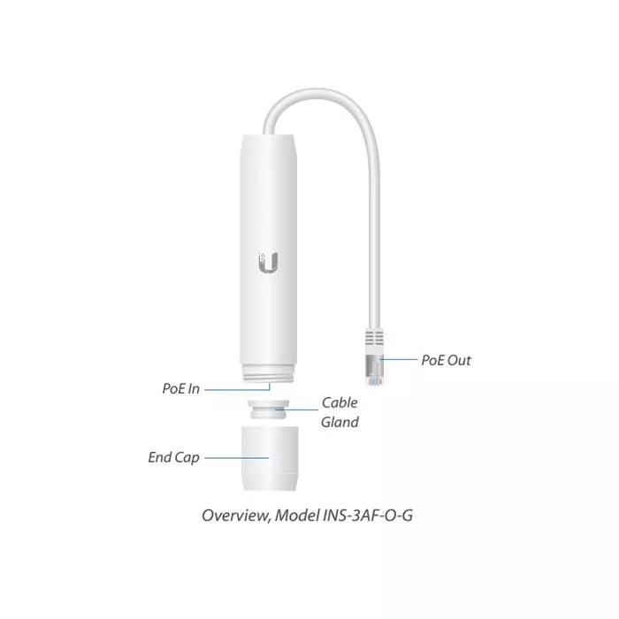 Ubiquiti 802.3af to 24VDC Gigabit Outdoor Adapter | INS-3AF-O-G