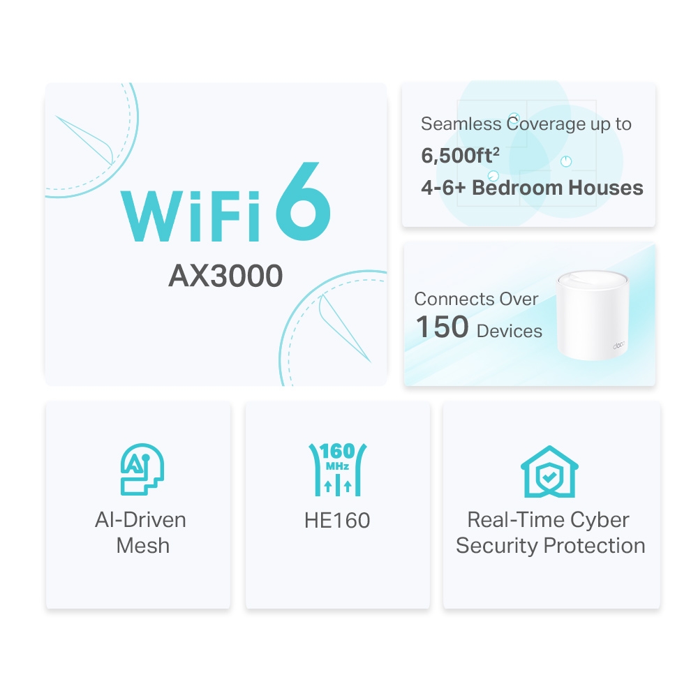 TP-Link Deco X50 Whole Home Mesh Wi-Fi 6 System - DECO-X50-3-PACK