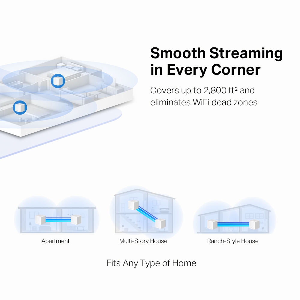 Mercusys Halo H30G Home Mesh Wi-Fi System HALO-H30G-2-PACK