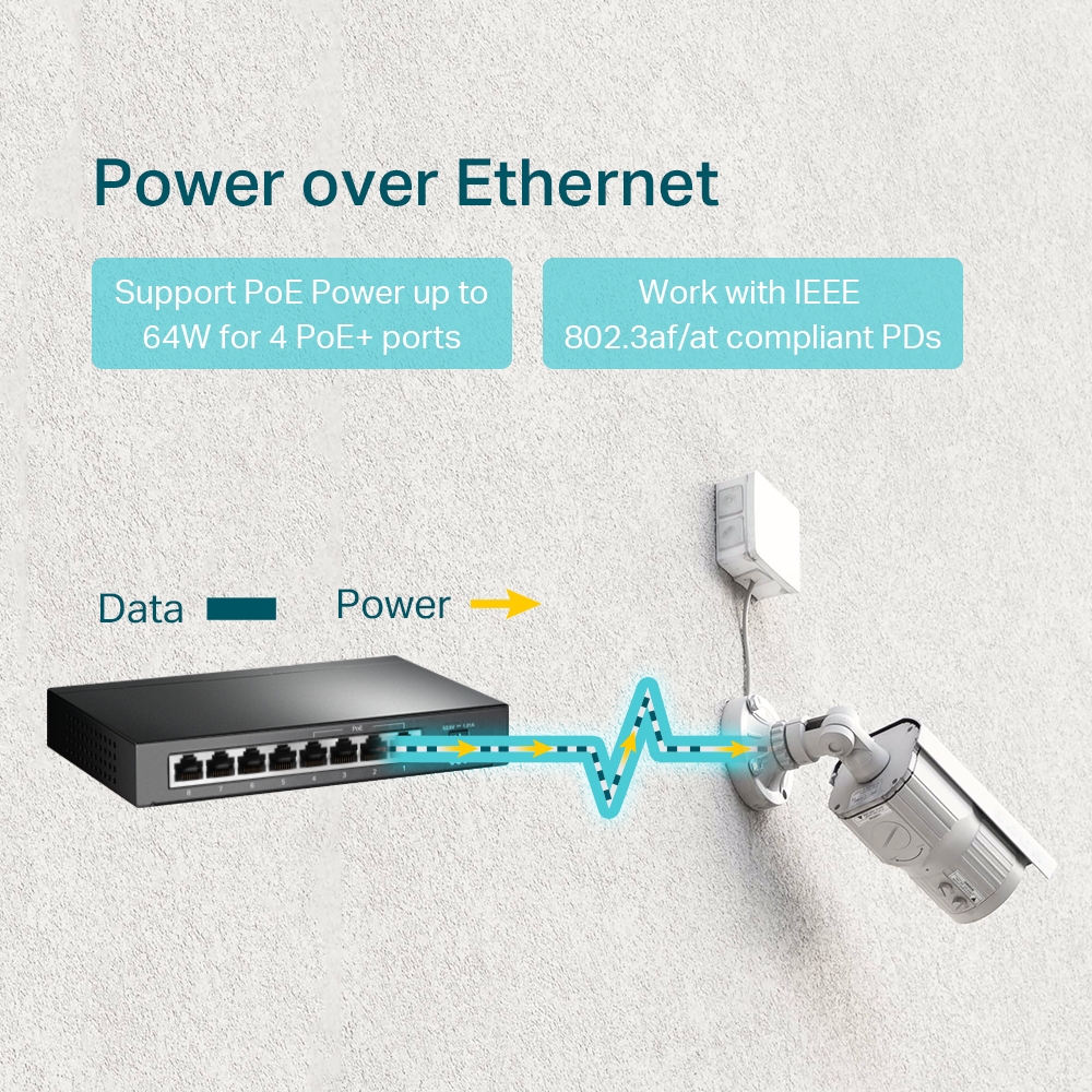 TP-Link 8 Port Gigabit Unmanaged Desktop POE Switch LS108GP