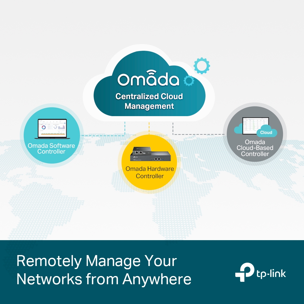 TP-Link 52 Port Gigabit L2 Managed POE Switch SG3452P