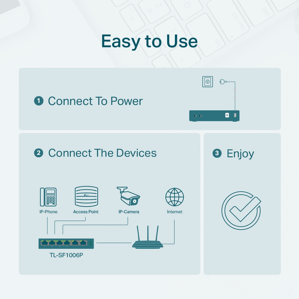 TP-Link 6 Port Unmanaged POE Desktop Switch TL-SF1006P