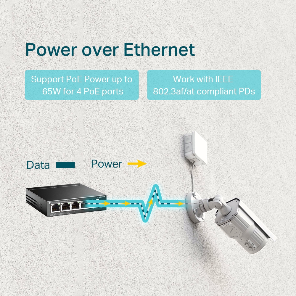 TP-Link 5 Port Gigabit Unmanaged Desktop POE Switch TL-SG1005P