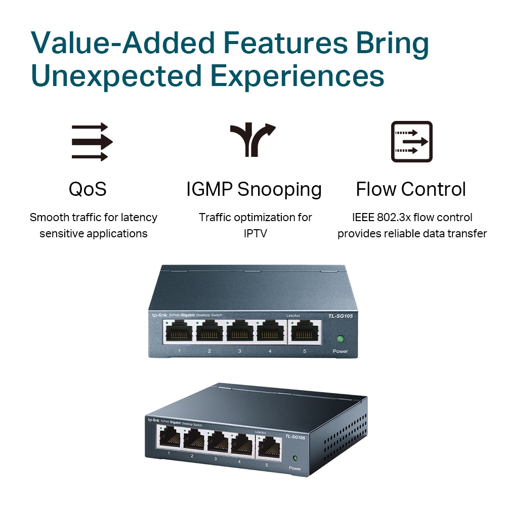 TP-Link 5 Port Gigabit Unmanaged Switch TL-SG105