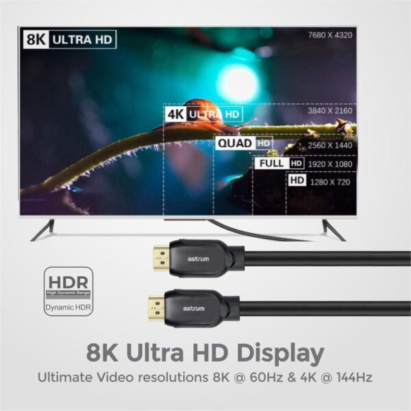 HD210 8K Ultra HD V2.1 Male to Male HDMI 1.5m Cable