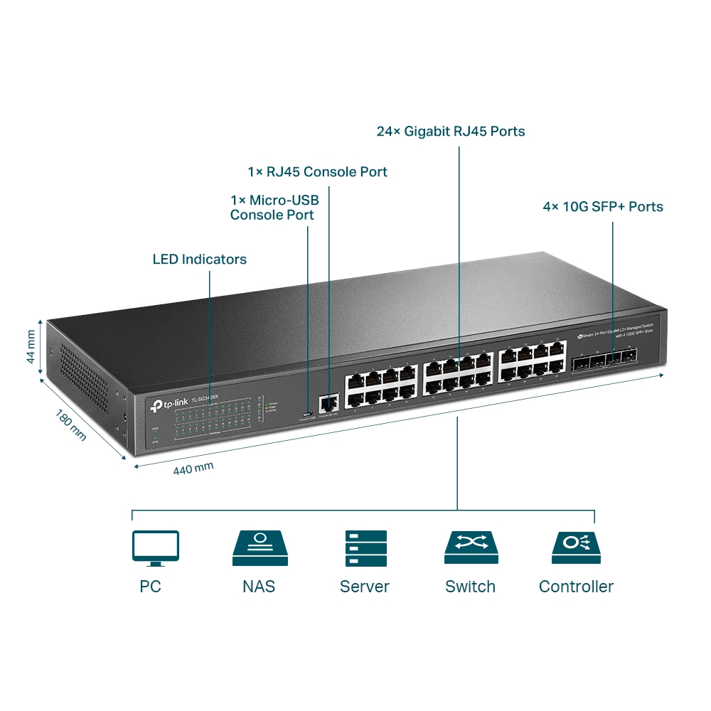 TP-Link JetStream 24-Port Gigabit L2+ Managed Switch with 4 10GE SFP+ Slots SG3428X