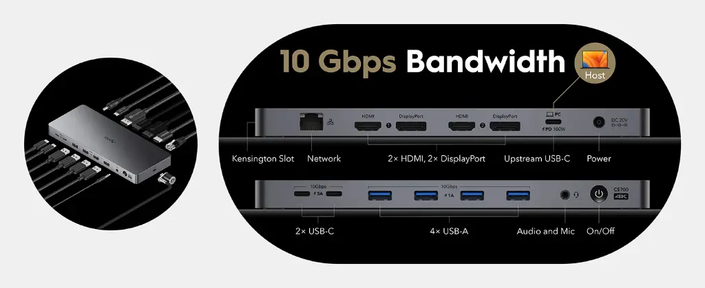 Cudy Dual 4K 10Gbps USB-A & USB-C Gigabit Ethernet Docking Station | CS700