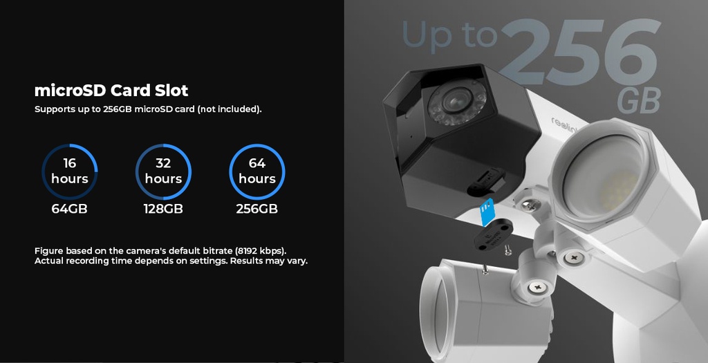 Reolink Duo Floodlight PoE with Dual Lens