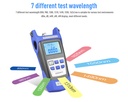 UltraLAN Fiber Power Meter