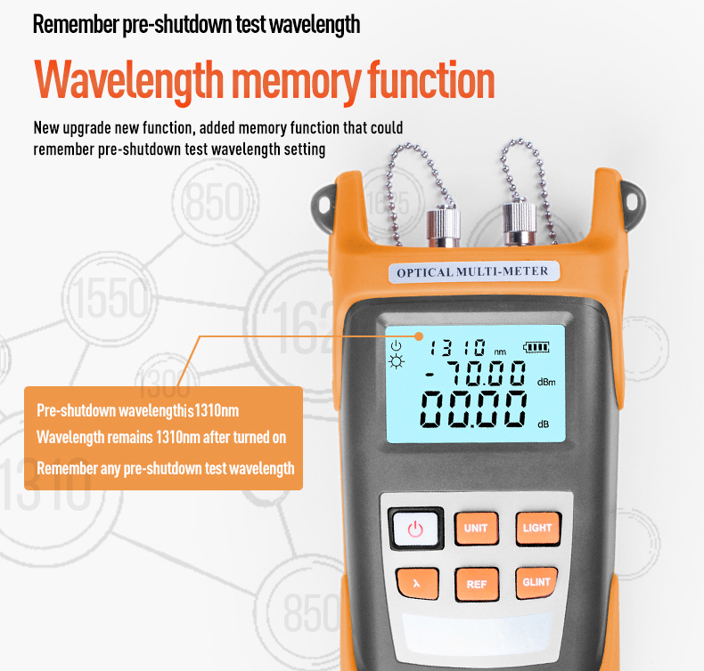 UltraLAN Fiber Power Meter with VFL