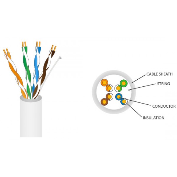 UltraLAN Installer Series - CAT5e Solid UTP WHITE (305m)