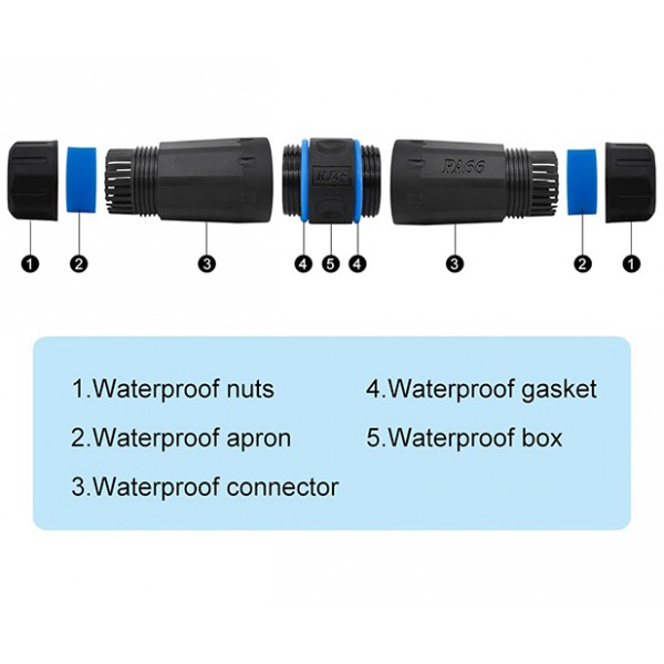 UltraLAN CAT6 EZ RJ45 Connector (50x Packet) (copy)