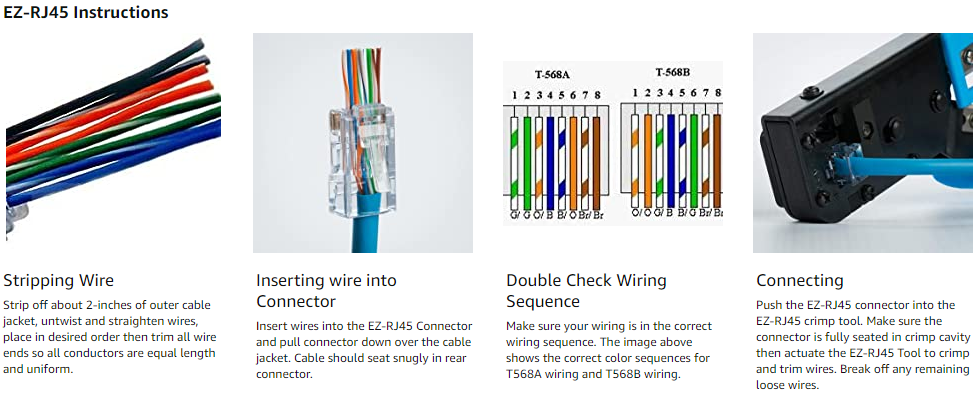 UltraLAN CAT6 EZ RJ45 Connector (50x Packet)