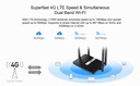 Cudy 4G LTE AC1200 Dual Band Wi-Fi Router