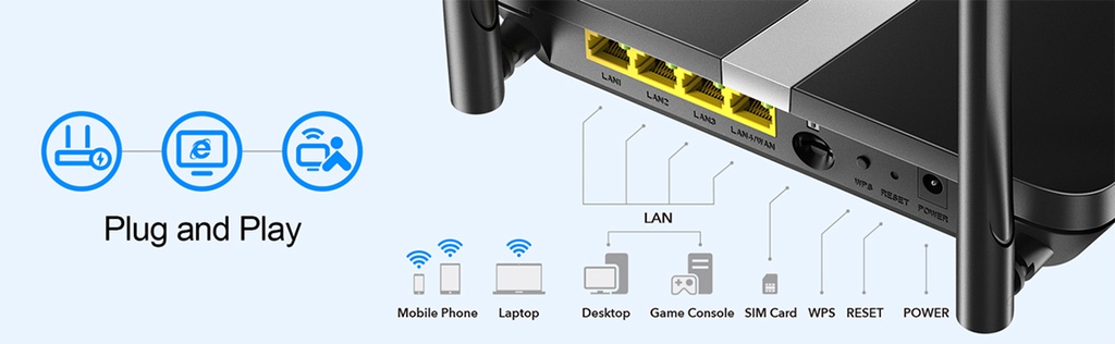 Cudy 4G LTE AC1200 Dual Band Wi-Fi Router