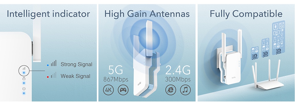 Cudy AC1200 Dual Band Range Extender