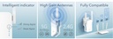 Cudy AC1200 Dual Band Range Extender