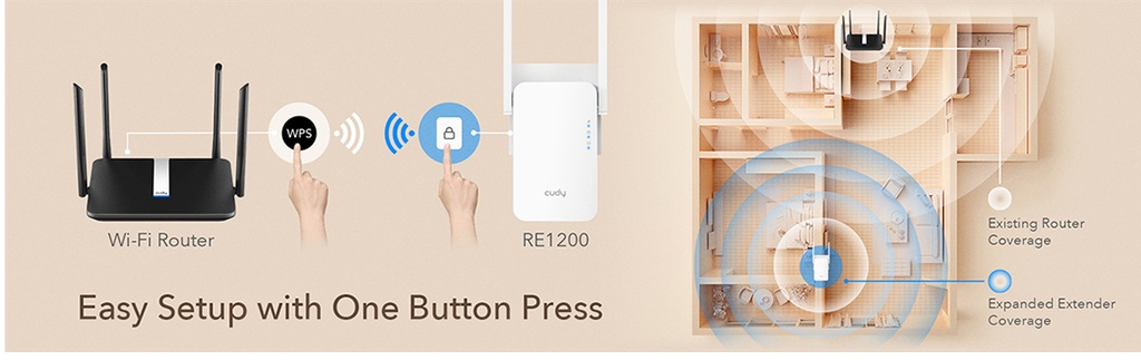 Cudy AC1200 Dual Band Range Extender