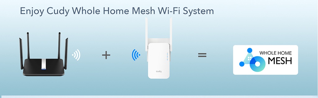 Cudy AC1200 Dual Band Range Extender
