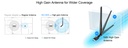 TP-Link AC600 Wireless Dual Band USB Adapter ARCHER-T2U