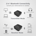 BT220 Wireless Bluetooth Audio Transmitter & Receiver