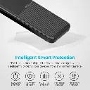 PB155 Dual USB Ultra Slim Fast Charge Power Bank PD20W 10000mAh