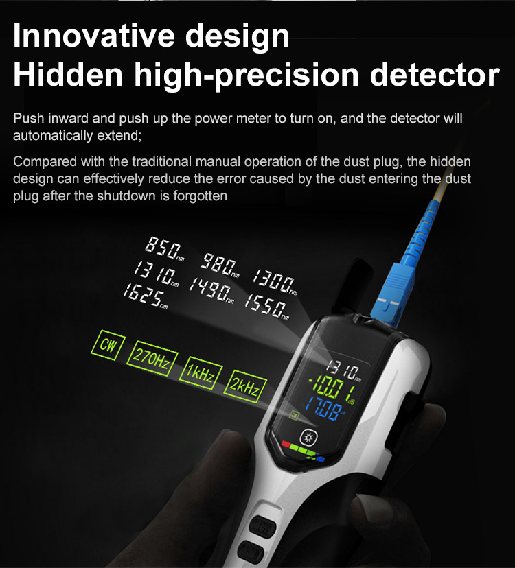 UltraLAN Fiber Mini Power Meter