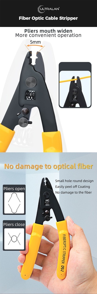 UltraLAN Fiber Optic Cable Stripper